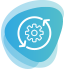 Software modernization